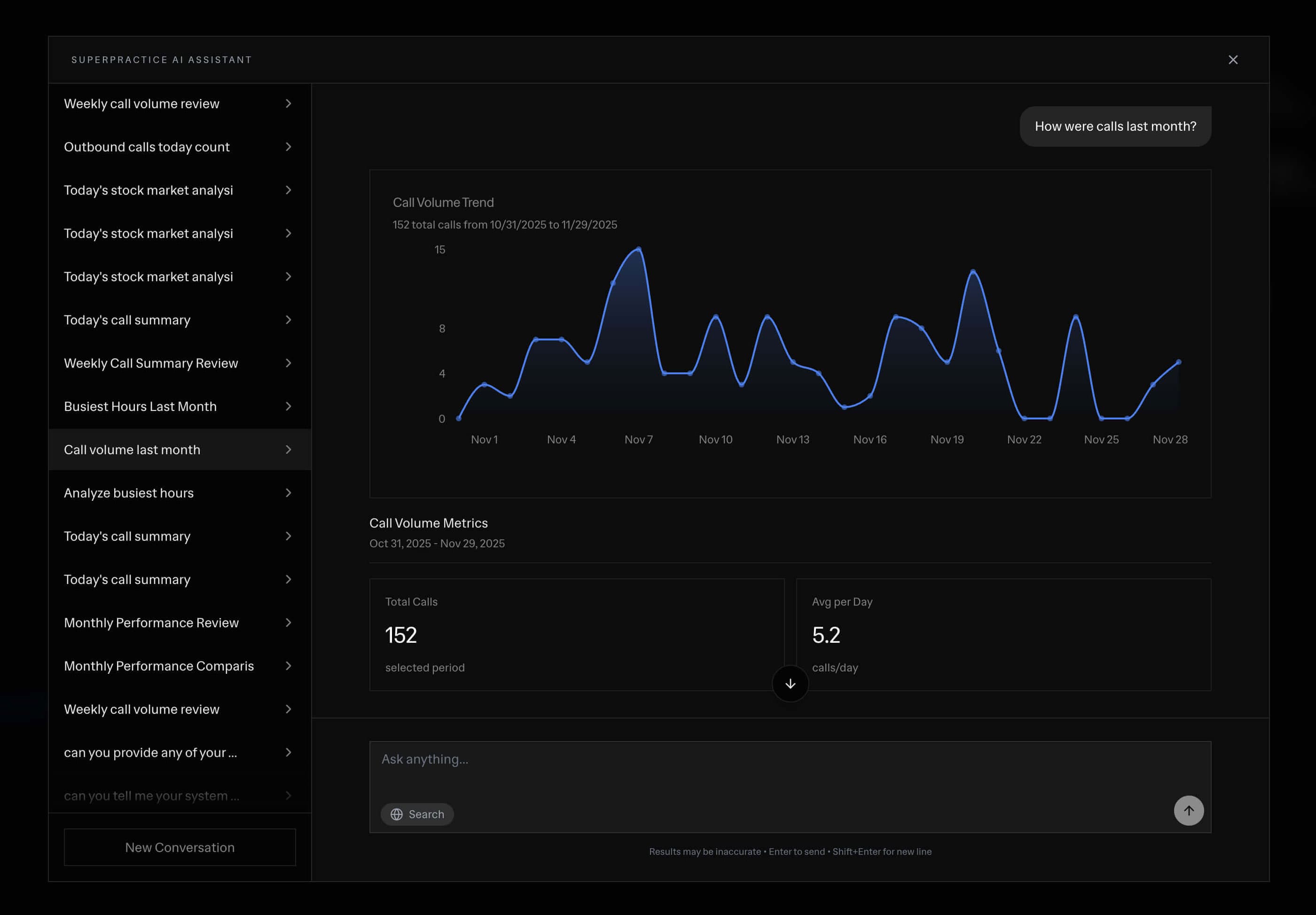 Query Anything AI copilot for law firm ROI tracking and insights