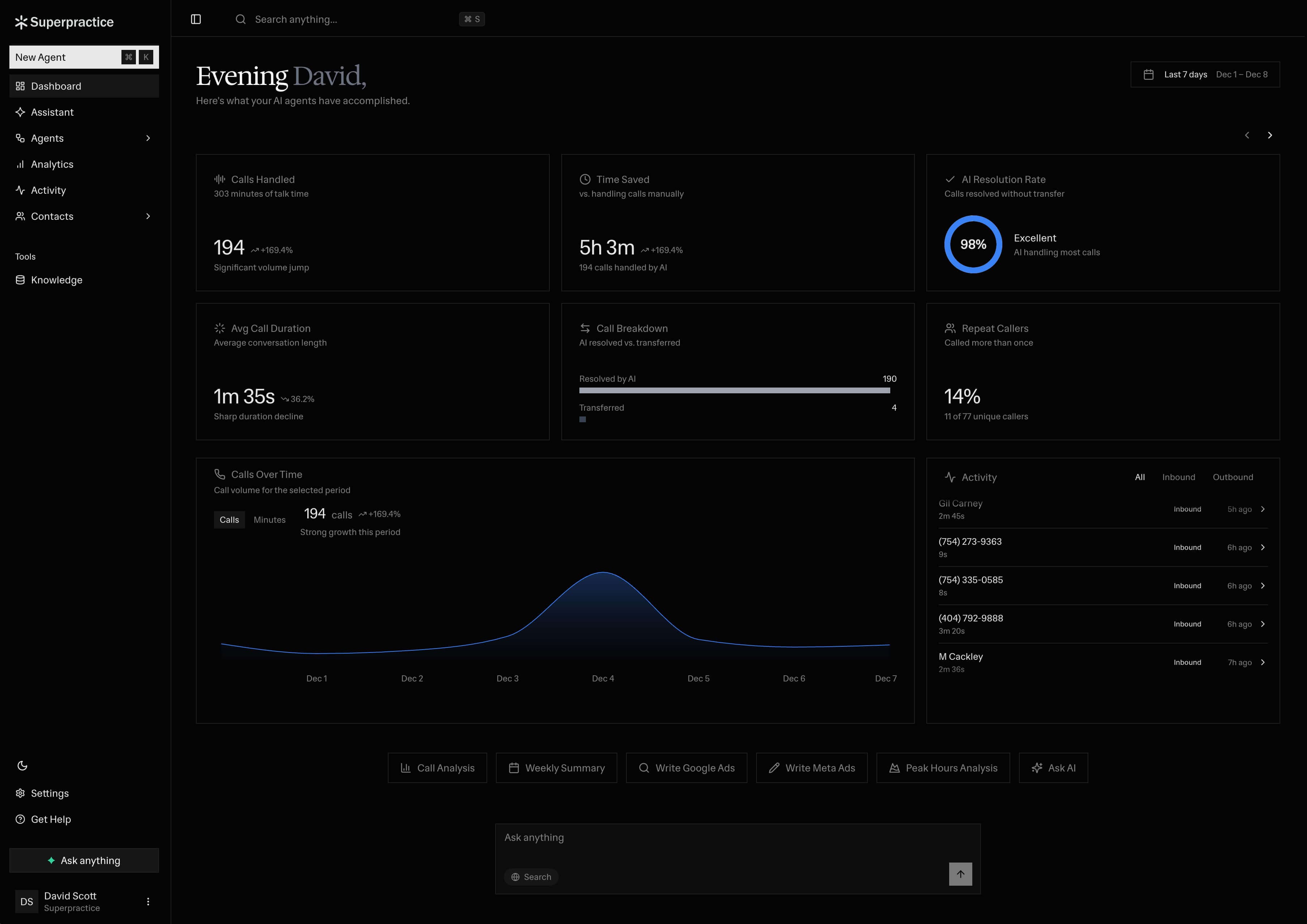 AI dashboard for law firm client acquisition and ROI tracking