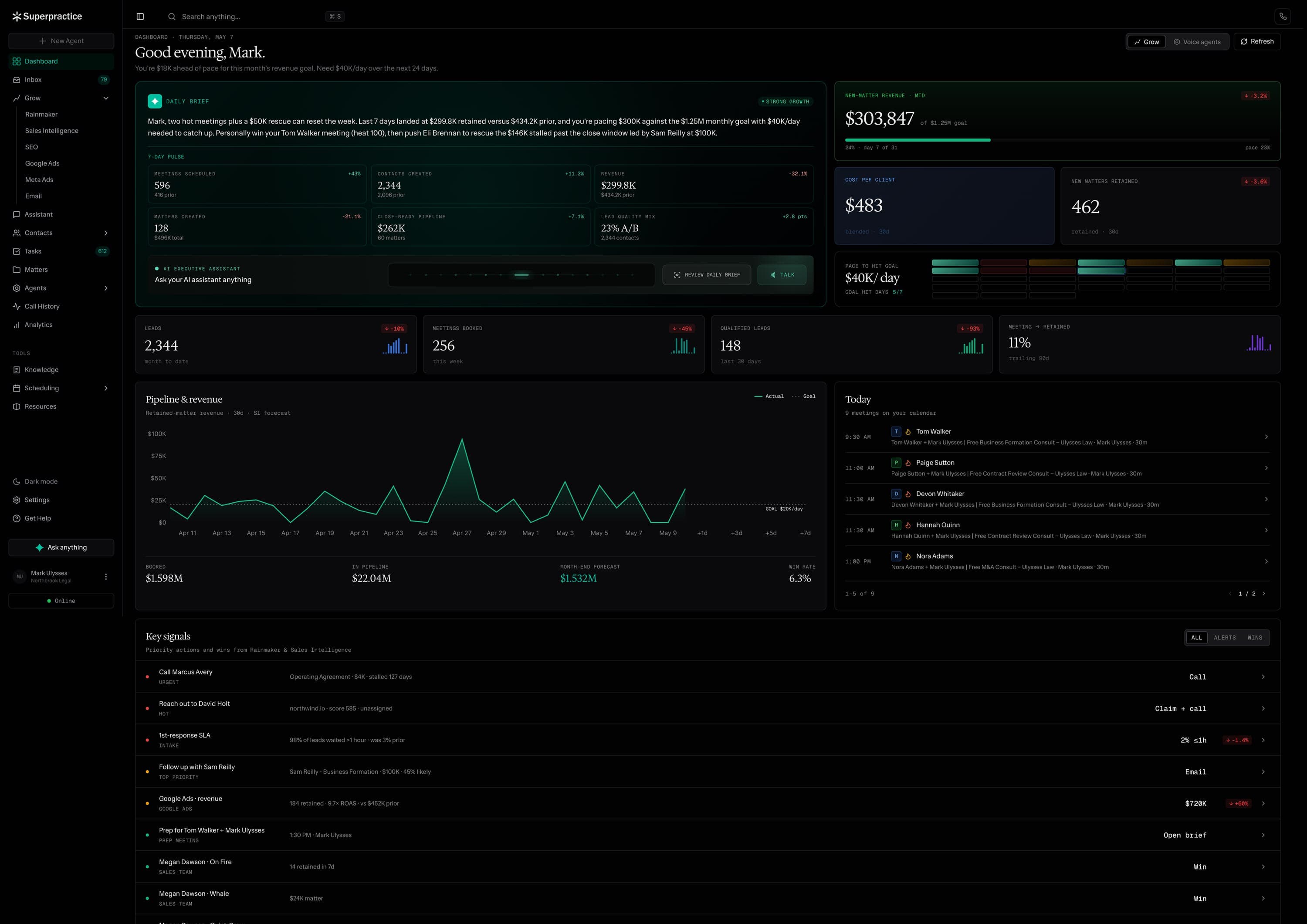 AI dashboard for law firm client acquisition and ROI tracking