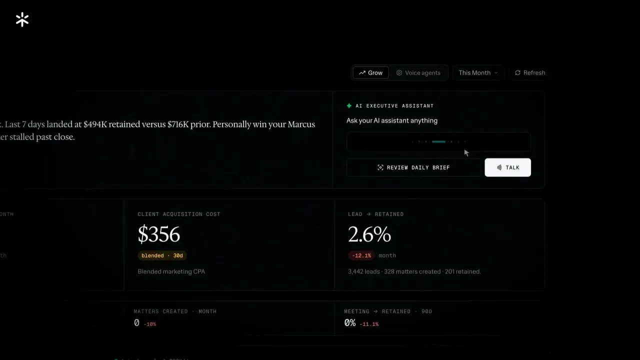 The Superpractice dashboard showing client acquisition cost and a daily brief.